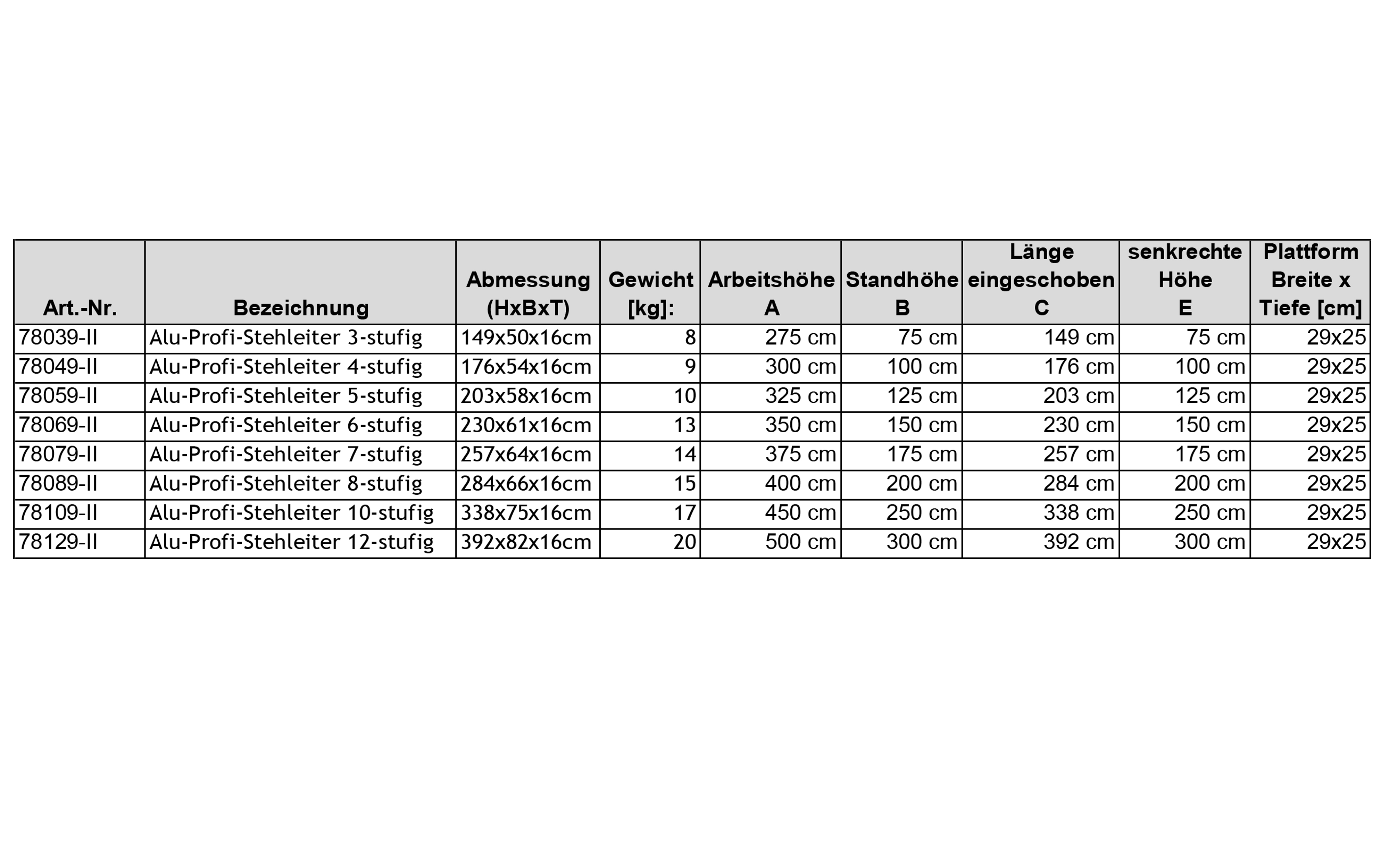 Stehleiter 12 Stufen Profi 392x82x16cm Alu SZAGATO 12 Stufen Leiter Alu Stehleiter 12-stufig Bockleiter 12 Stufen Haushaltsleiter 12 Stufen Stehleiter Stufen Profi 3-12 Stufen Alu SZAGATO 12 Stufen Leiter Alu Stehleiter 12-stufig Bockleiter 12 Stufen Haushaltsleiter 12 Stufen #1